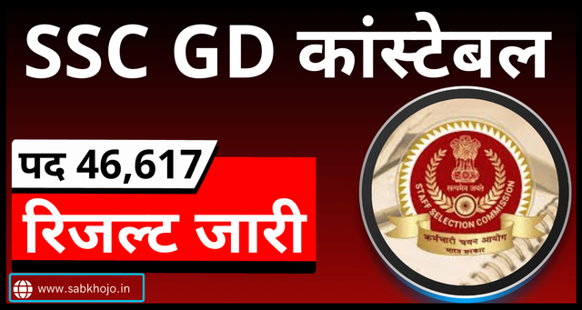 Ssc gd constable 2023 final result out 1