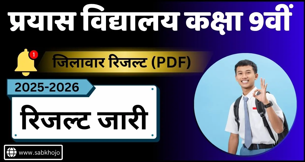 Prayas school 9th entrance exam result 2025