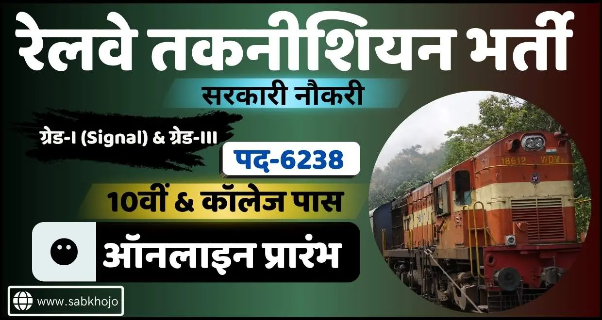 Railway technician recruitment online apply 2025