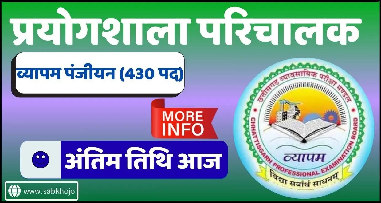 Cg Vyapam Laboratory operator Panjiyan Start 2025