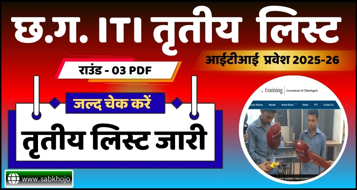 Cg iti third list 2025
