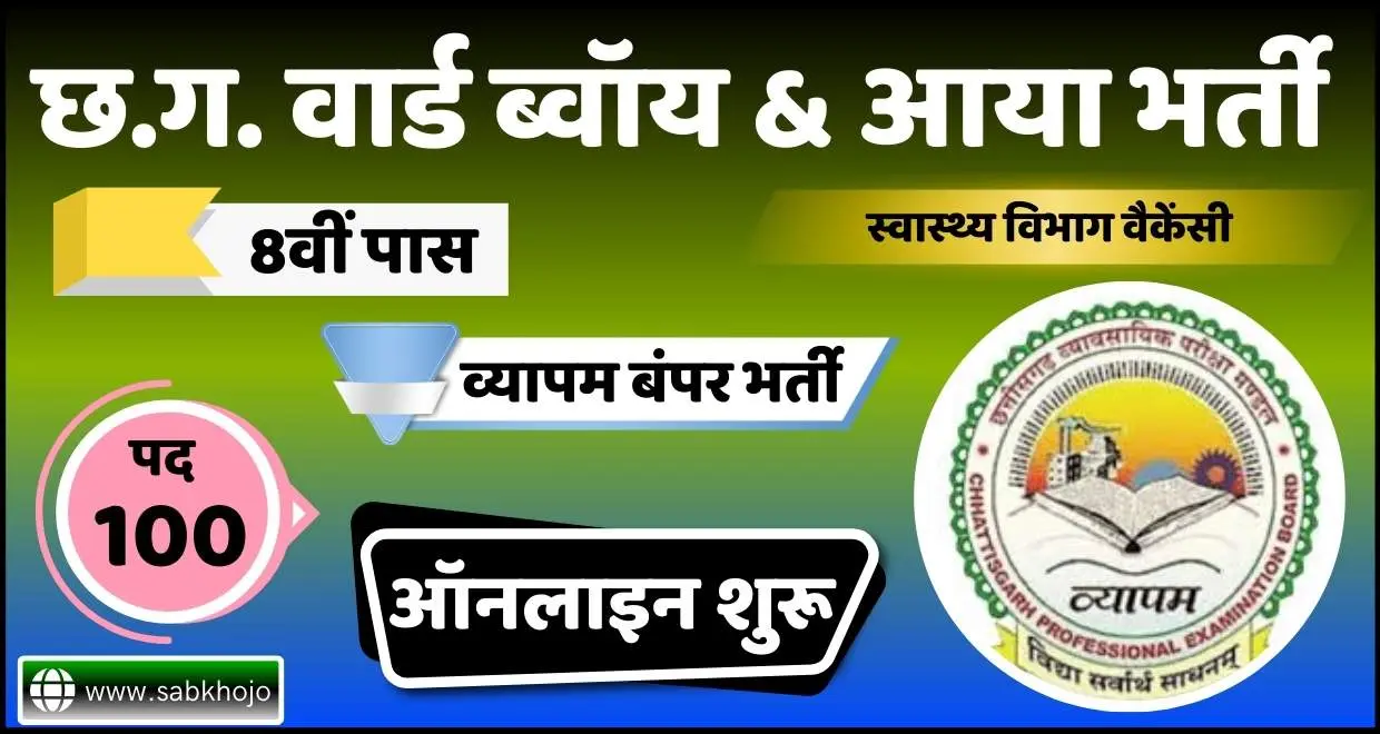 Cg Vyapam Ward Boy And Aaya Vacancy Online 2025