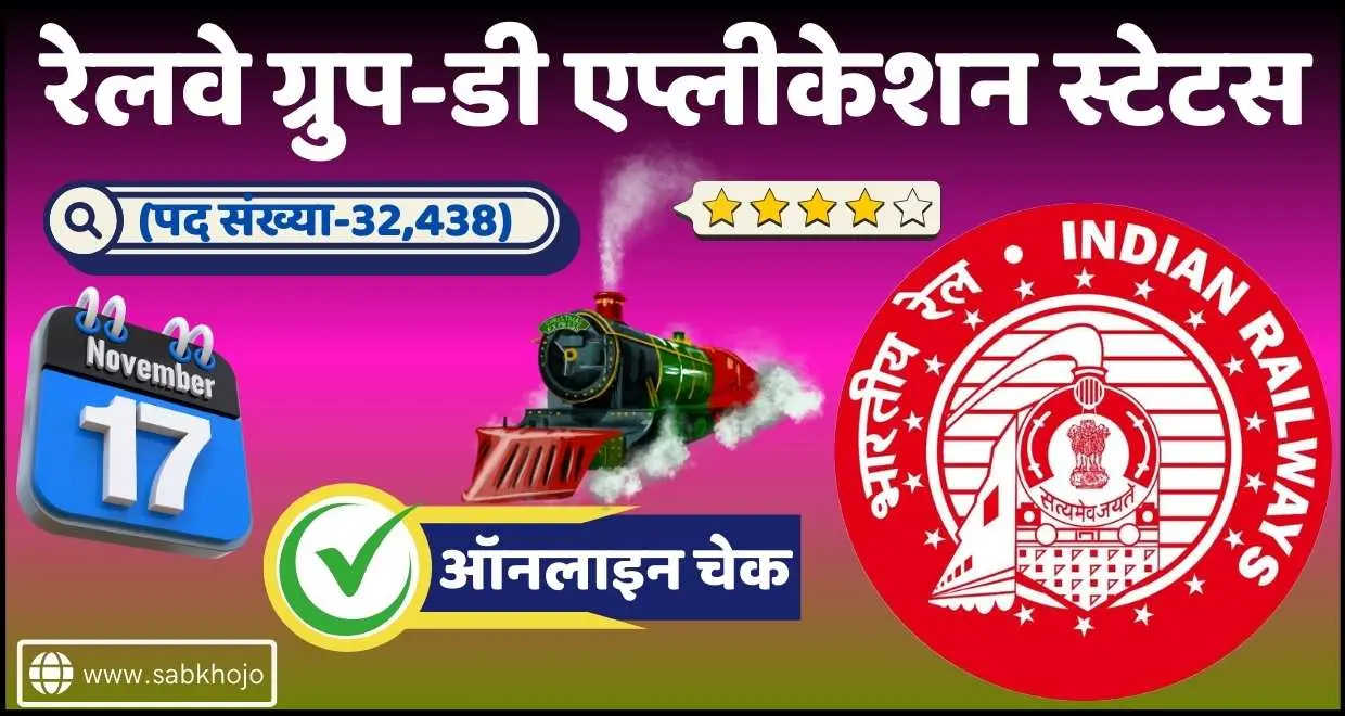 RRB Railway Group D Application status 2025