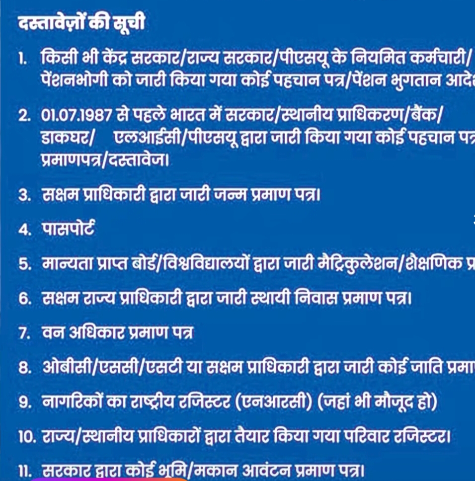 मतदाता सत्यापन गणना प्रपत्र (sir) फॉर्म को ऐसे भरें, 2003 सर्वे सूची डाउनलोड करें | cg sir form fill 2025 4 Img 20251118 113339