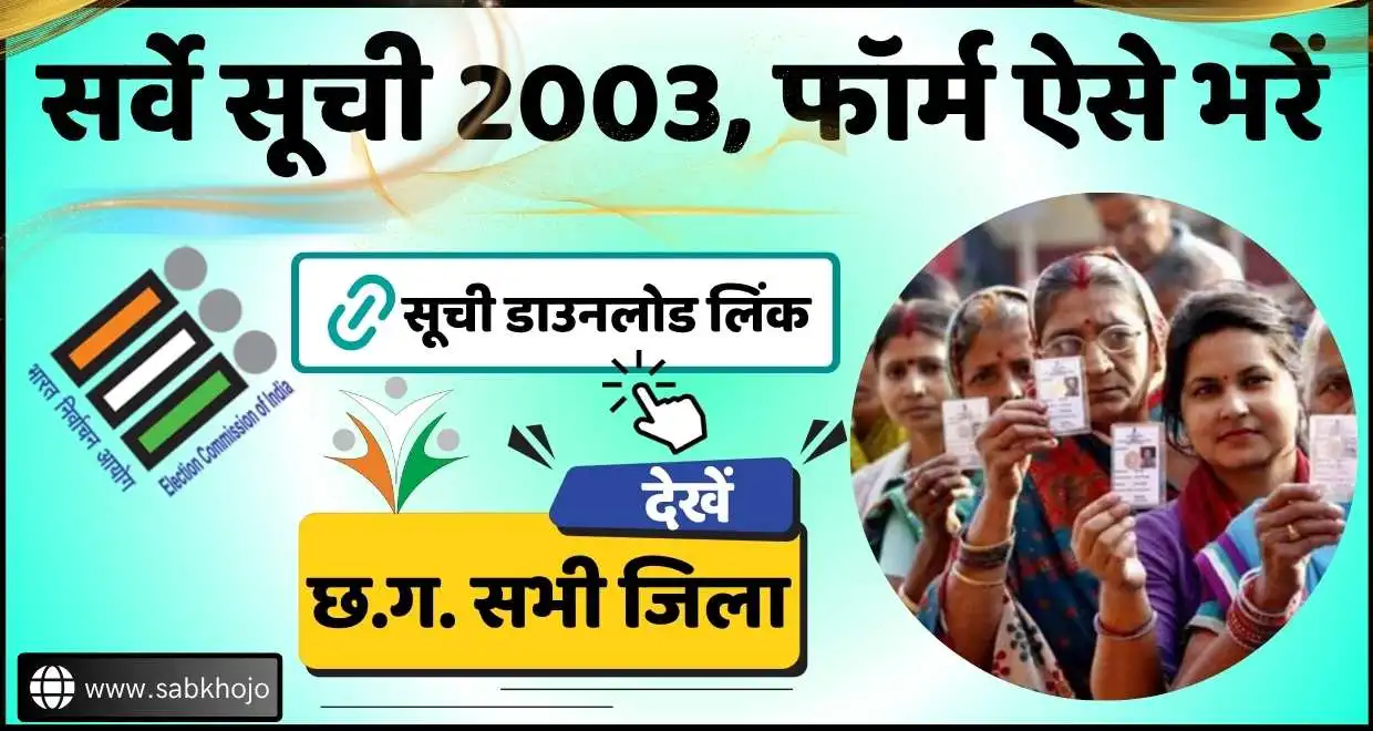 Cg voter list sir form details 2025