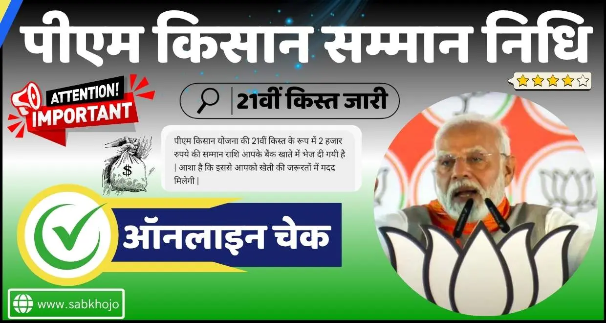 Pm kisan nidhi 21 kist 2025