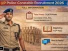 Up police constable gd recruitment 2025