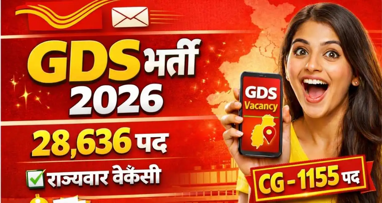 India Post GDS Circle Wise Vacancy Update 2026