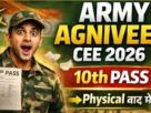 Indian army agniveer cee recruitment 2026 1