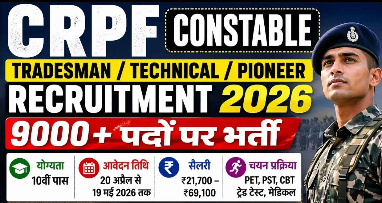 CRPF Constable Tradesman Recruitment Online Apply 2026