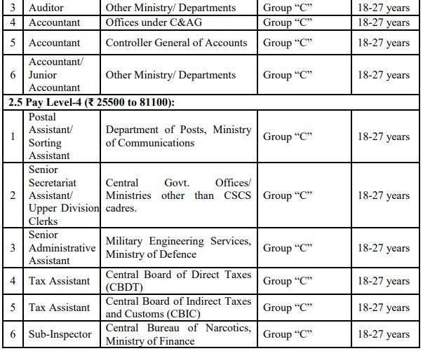 Ssc 6. 1