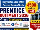 Central bank of india apprentice bharti online apply 2026