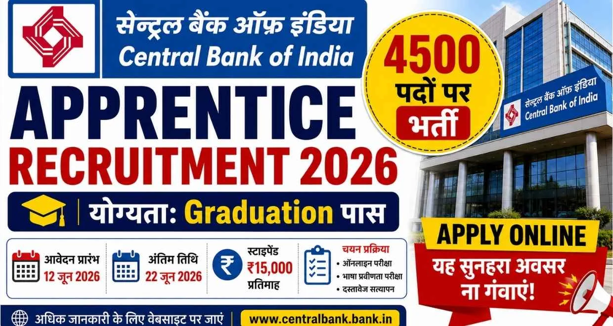 Central bank of india apprentice bharti online apply 2026