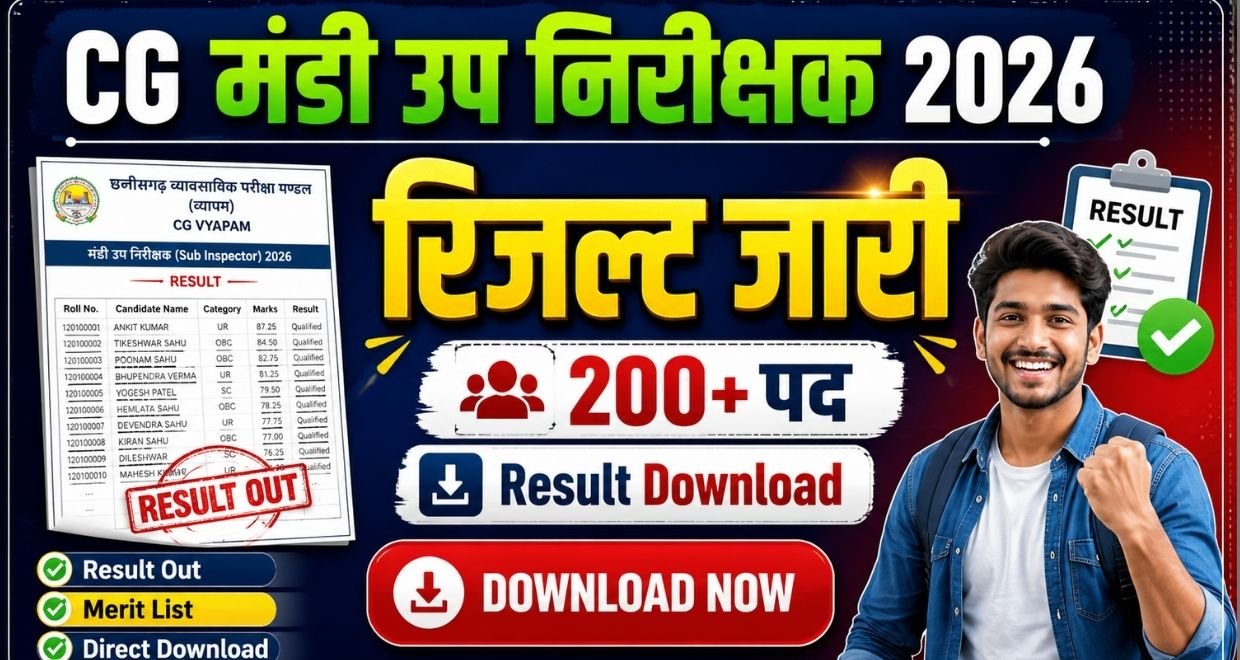 Cg mandi vyapam result 2026