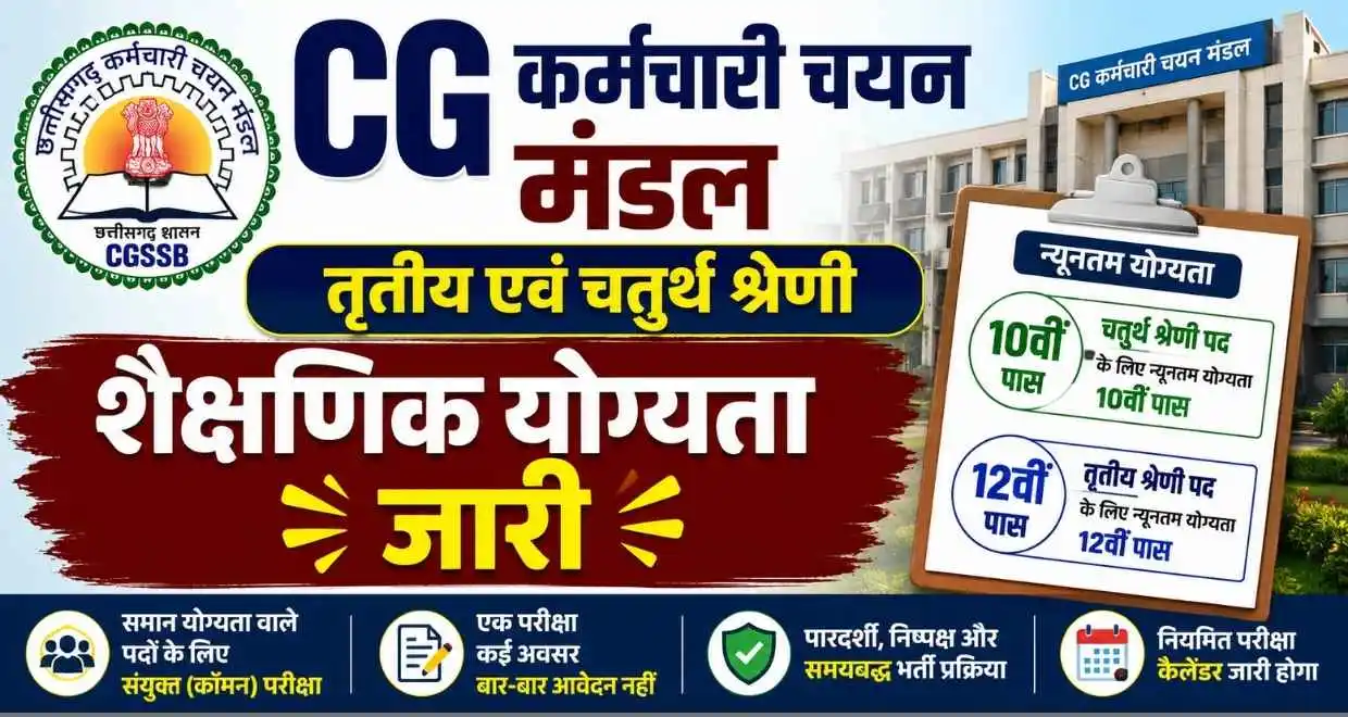 Cgssb education qualification out 2026