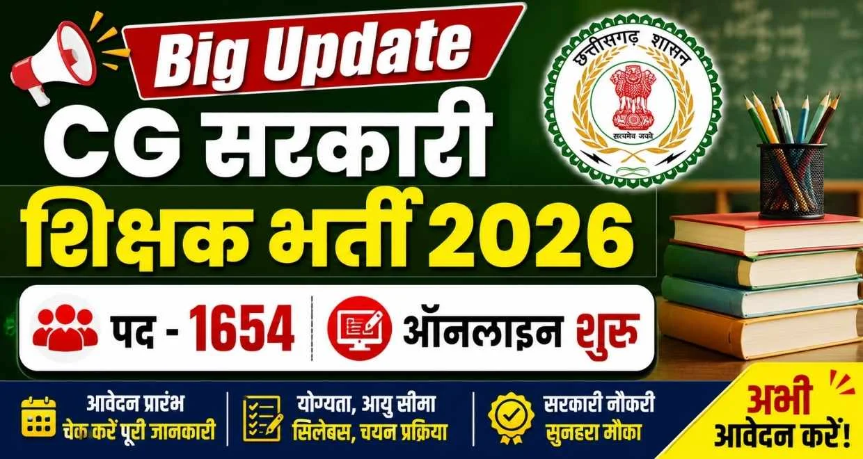 CG Teacher Recruitment Apply Online 2026