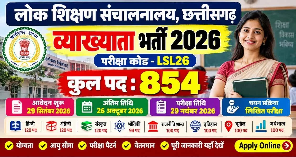 CG Lacturer Recruitment Online Apply 2026