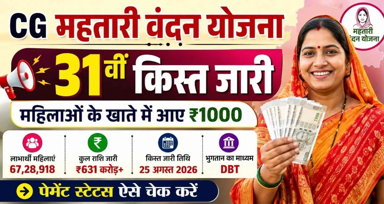 Cg Mahtari Vandan Yojana 31th Kist Out 2026