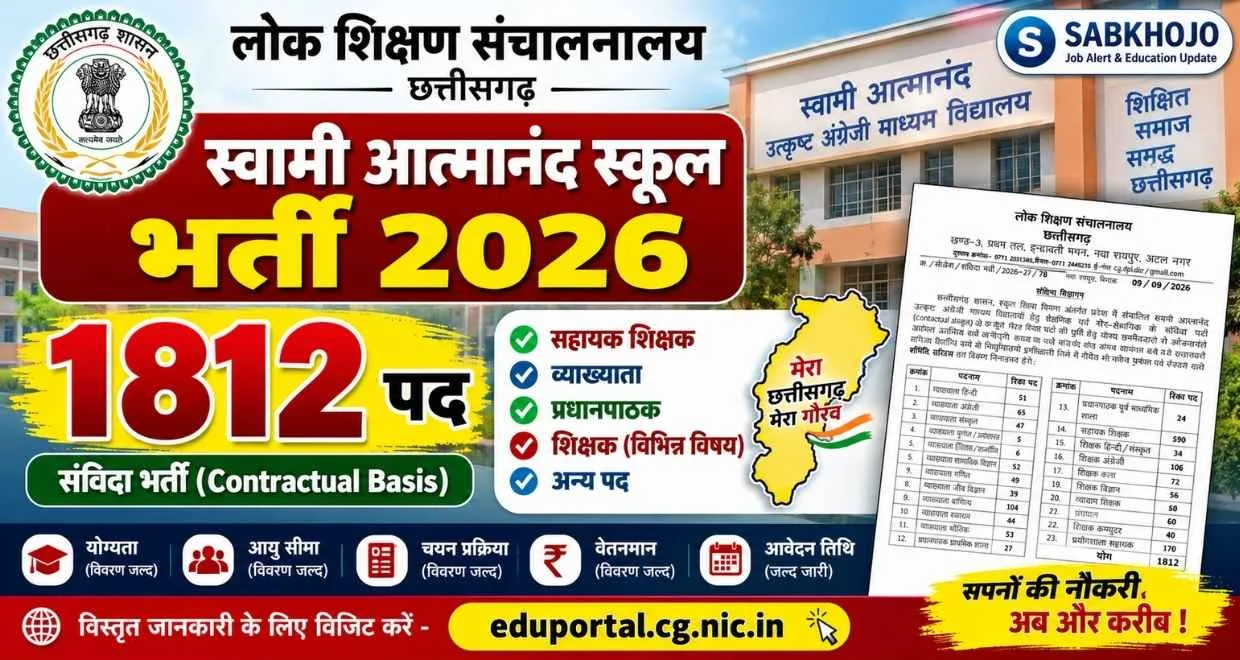 CG Swami Atmanand School Teacher Update 2026
