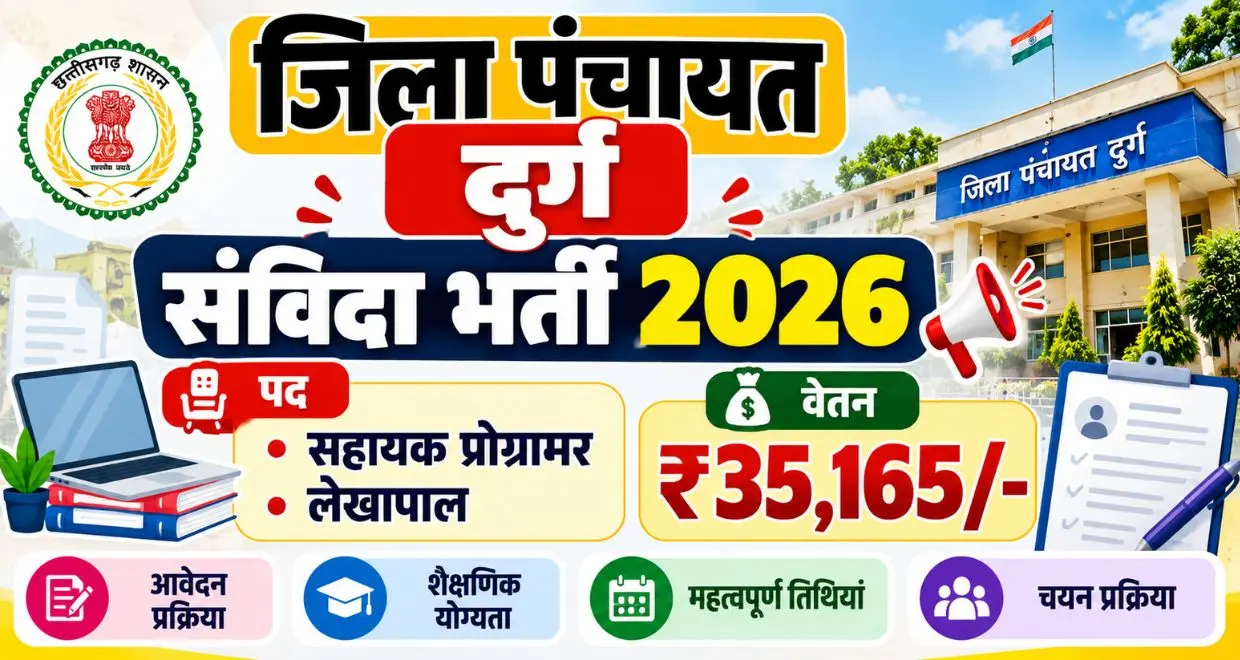Jila panchayat durg vacancy 2026