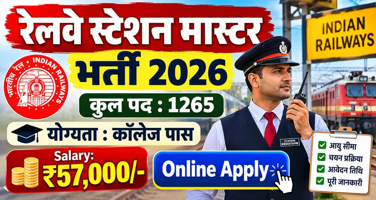 Railway station master recruitment 2026